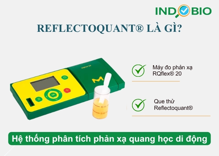 Reflectoquant® là gì?